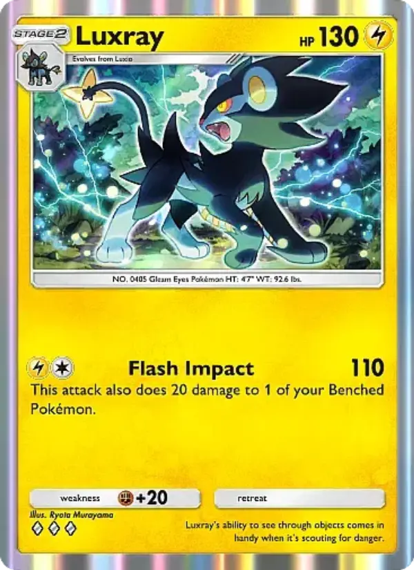 Luxray — Mega Rising card #088