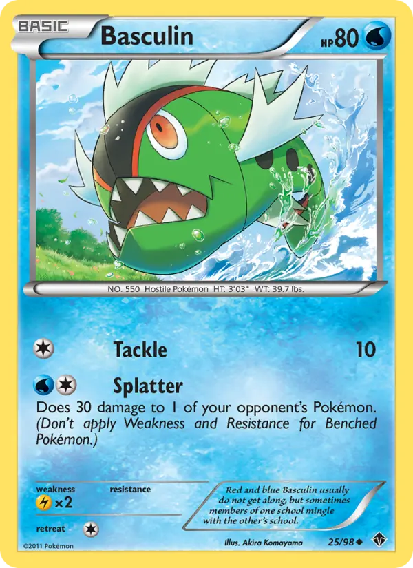 Basculin — Emerging Powers card #25