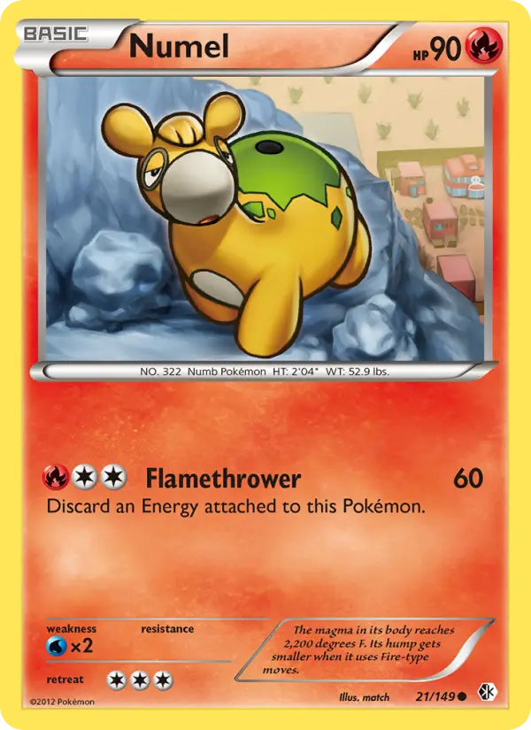 Numel — Boundaries Crossed card #21