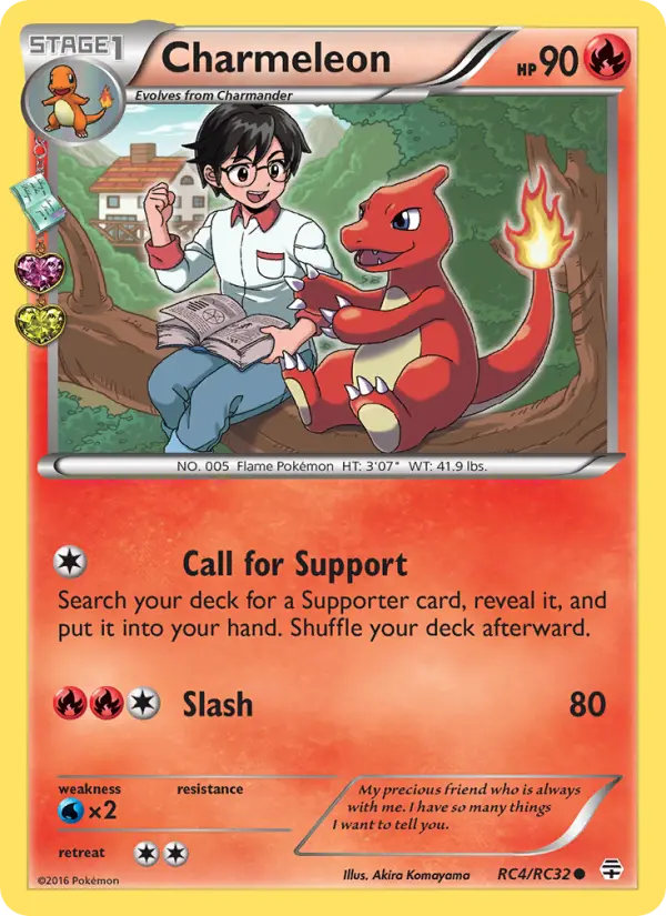 Charmeleon — Generations card #RC4