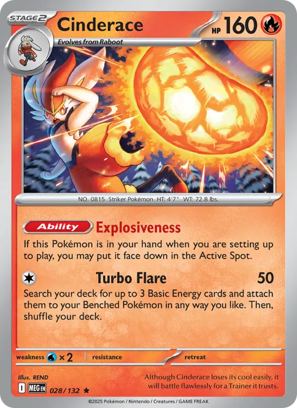 Cinderace — Mega Evolution card #028