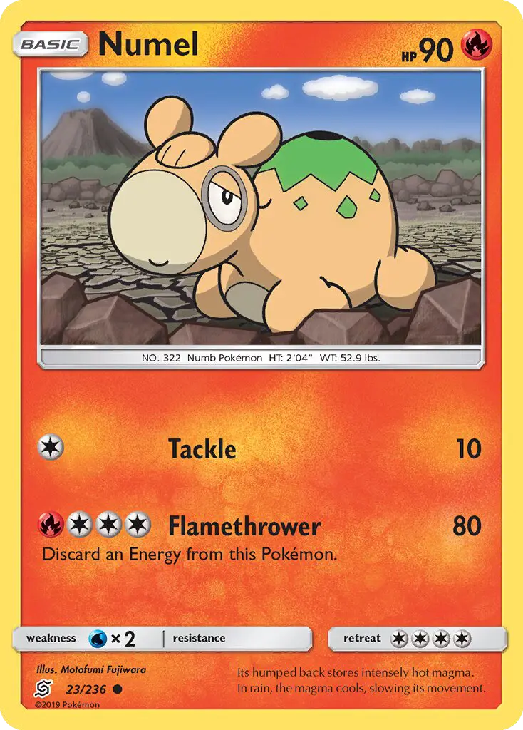 Numel — Unified Minds card #23