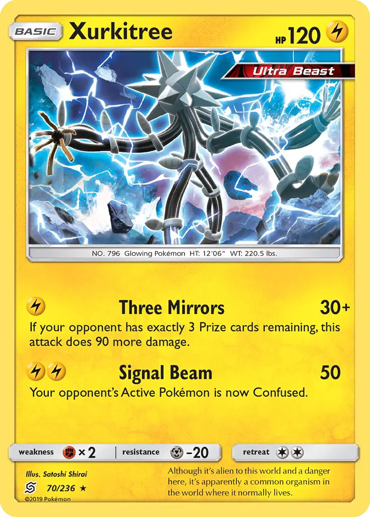 Xurkitree — Unified Minds card #70