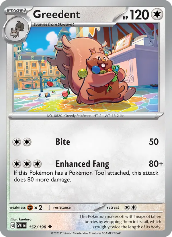 Greedent — Scarlet & Violet card #152