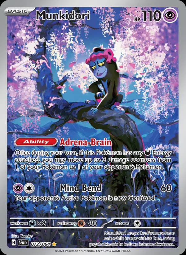Munkidori — Shrouded Fable card #072
