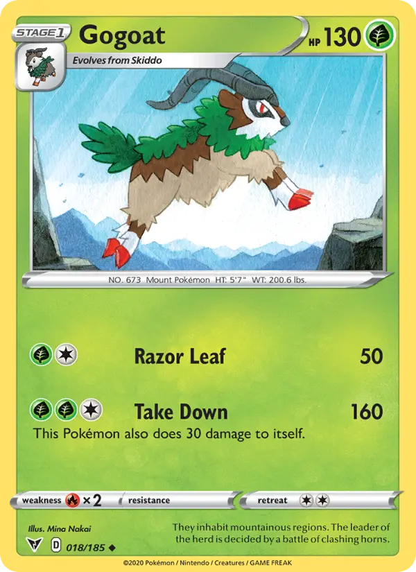 Gogoat — Vivid Voltage card #18