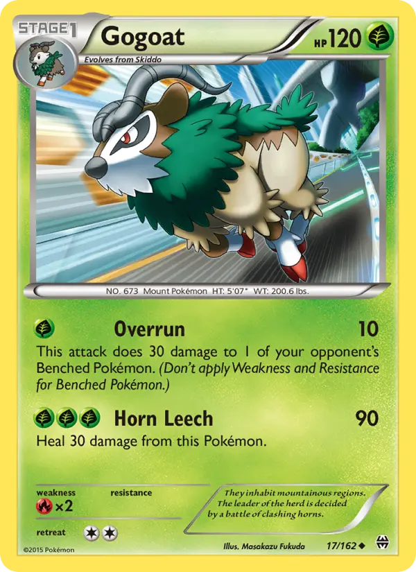 Gogoat — BREAKthrough card #17
