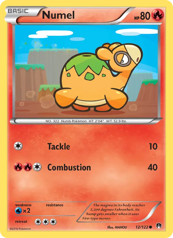 Numel — BREAKpoint card #12