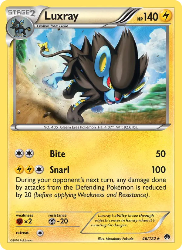 Luxray — BREAKpoint card #46