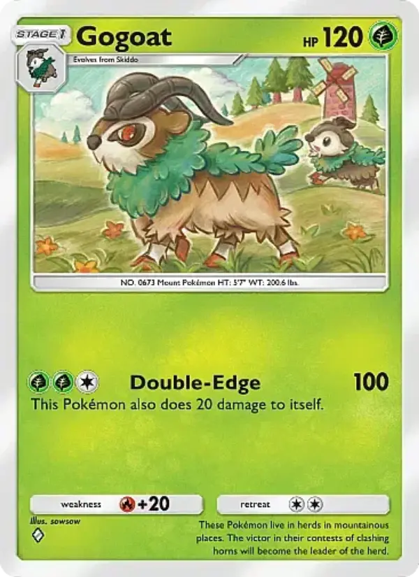 Gogoat — Mega Rising card #022